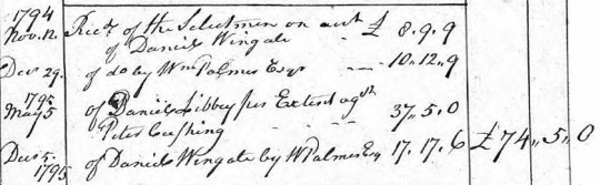 US Specie Tax, 1794-95