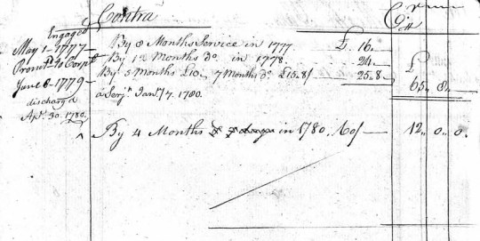 2nd NH Accounts - William Palmer (Cr)